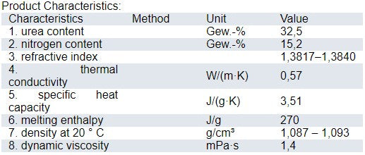 Greenox Universal AdBlue ISO 22241 Euro 5 Euro 6 Commercial Barrel (205 Litres)