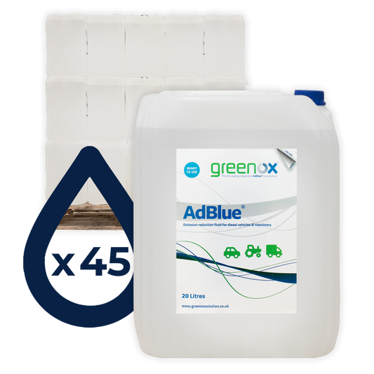 Greenox AdBlue® with Spout (Full Pallet - 45 x 20 Litres)