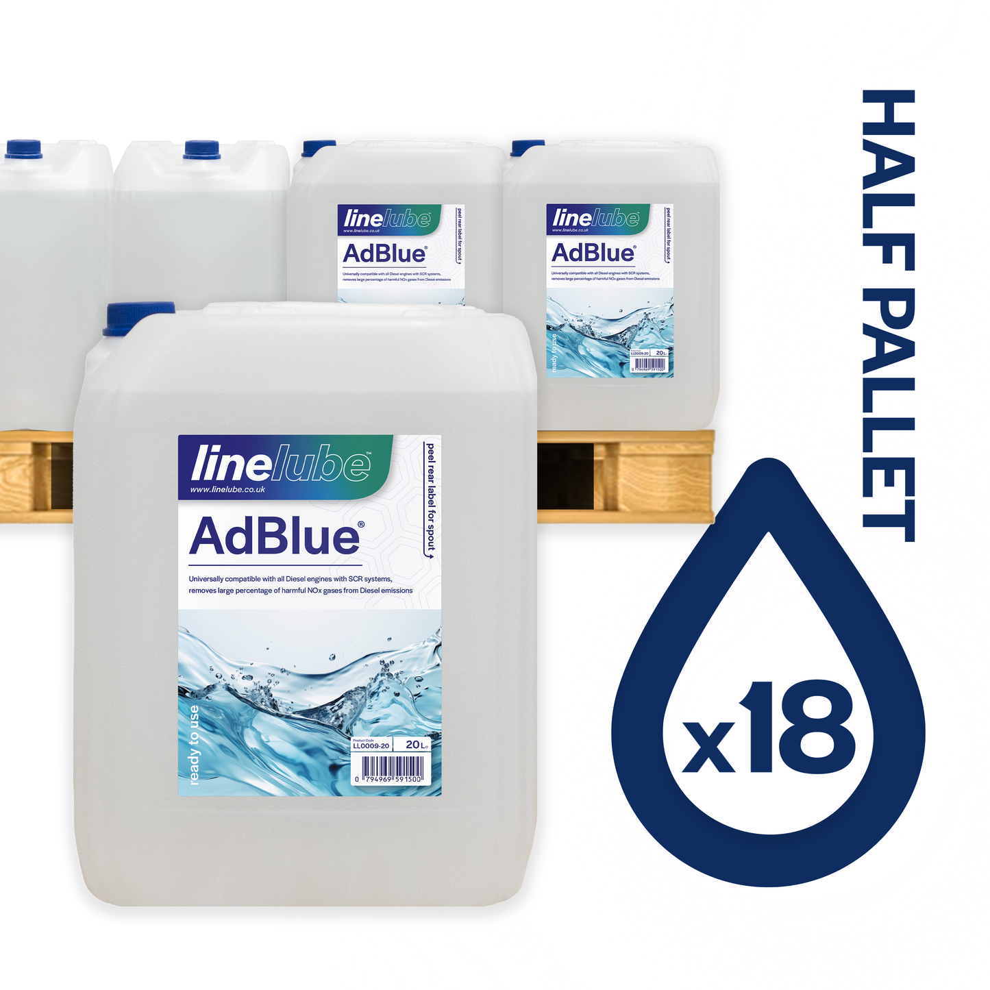 Linelube Universal AdBlue® (20 Litres)