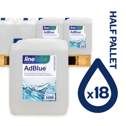 Linelube Universal AdBlue® (20 Litres)