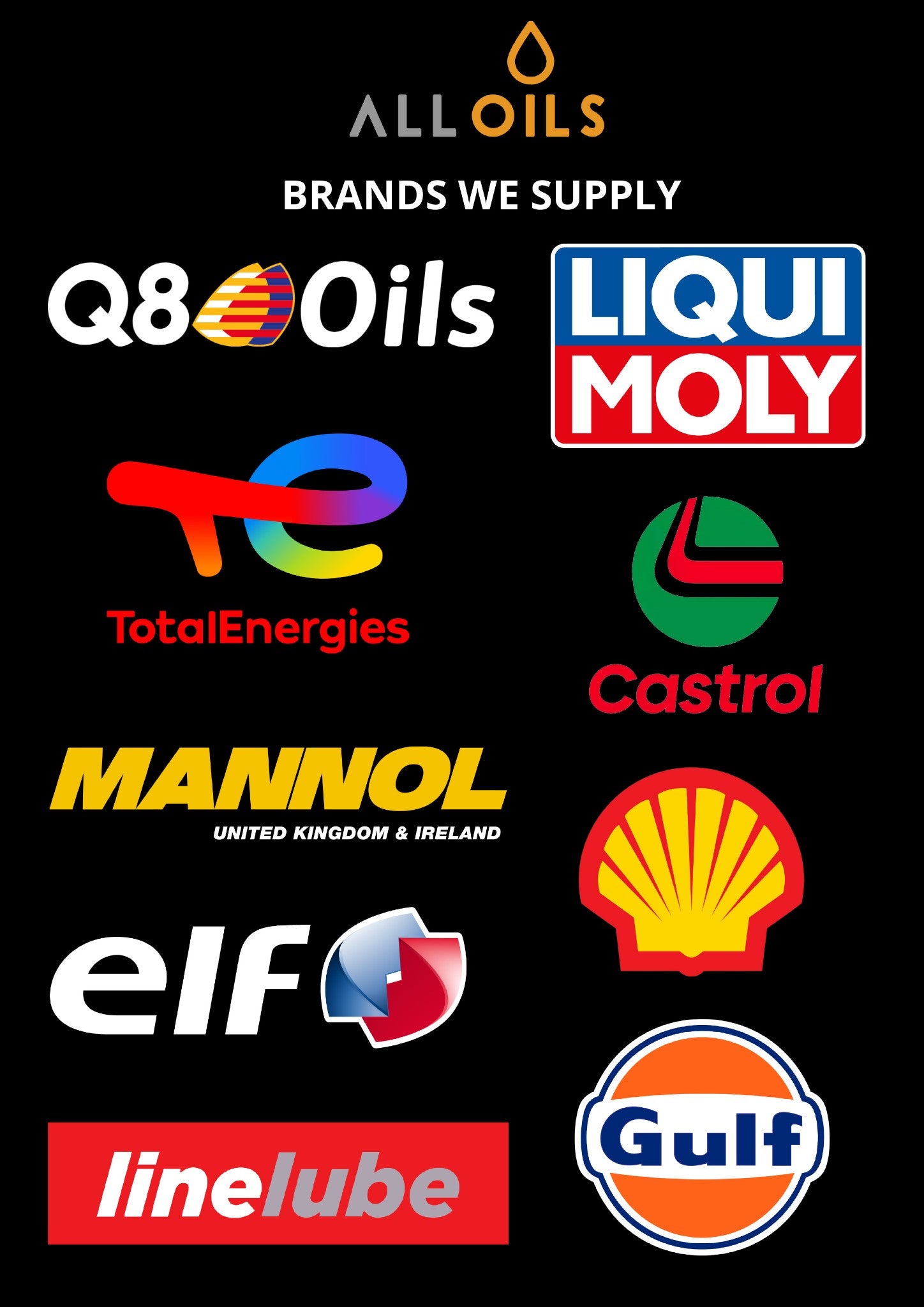 Brands We Supply 