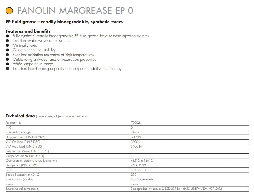 panolin margrease ep0 data