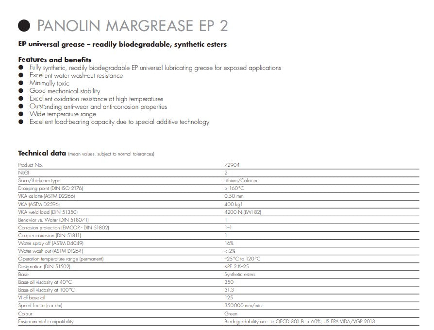 panolin margrease EP2 Data